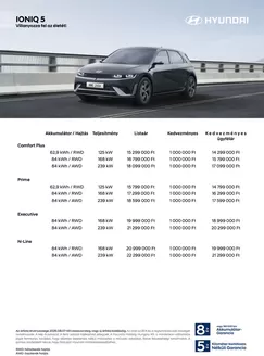 Hyundai katalógus, Jászberény | Hyundai IONIQ 5 Facelift akciós | 2026-10-17T00:00:00.000Z - 2026-10-31T00:00:00.000Z