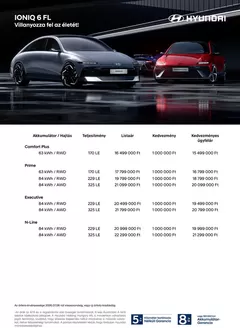 Hyundai katalógus, Jászberény | Hyundai IONIQ 6 Facelift akciós | 2026-10-17T00:00:00.000Z - 2026-10-31T00:00:00.000Z