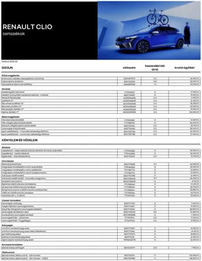 Renault katalógus, Tatabánya | Renault Renault Tartozek arlista Clio | 2025-05-09T00:00:00.000Z - 2026-05-09T00:00:00.000Z