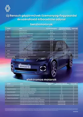 Renault katalógus, Siófok | Renault Emisszio plakat Renault | 2025-05-22T00:00:00.000Z - 2026-05-22T00:00:00.000Z