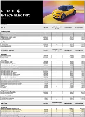 Renault katalógus, Gyöngyös | Renault Renault tartozek arlistak R5 | 2025-05-28T00:00:00.000Z - 2026-05-28T00:00:00.000Z