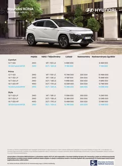 Hyundai katalógus, Pécs | Hyundai KONA akciós | 2025-06-19T00:00:00.000Z - 2026-06-19T00:00:00.000Z