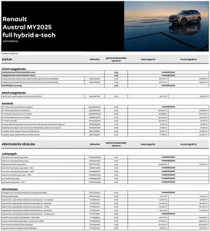 Renault katalógus, Budakalász | Renault Renault tartozek arlista AustralMY25 ugyfel | 2025-06-20T00:00:00.000Z - 2026-06-20T00:00:00.000Z