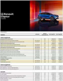Renault katalógus, Dombóvár | Renault Renault tartozek arlistak ujCaptur | 2025-06-21T00:00:00.000Z - 2026-06-21T00:00:00.000Z