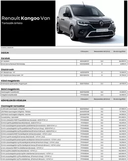 Renault katalógus, Budakalász | Renault Renault tartozek arlista Kangoo Van | 2025-06-21T00:00:00.000Z - 2026-06-21T00:00:00.000Z