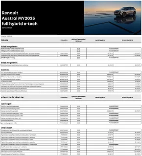 Renault katalógus, Szeged | Renault Renault tartozek arlista AustralMY25 ugyfel | 2025-08-04T00:00:00.000Z - 2026-08-04T00:00:00.000Z
