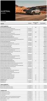 Renault katalógus, Budakalász | Renault Renault tartozek arlista AustralMY24 | 2025-08-06T00:00:00.000Z - 2026-08-06T00:00:00.000Z