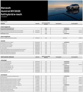 Renault Renault tartozek arlista AustralMY25