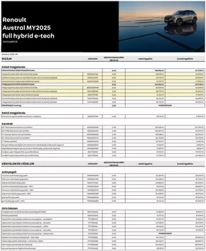Renault katalógus, Tatabánya | Renault Renault tartozek arlista AustralMY25 | 2025-08-06T00:00:00.000Z - 2026-08-06T00:00:00.000Z
