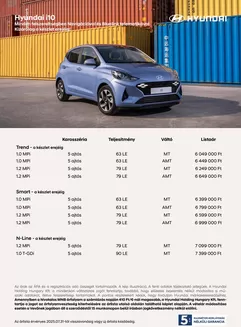 Hyundai katalógus, Vác | Hyundai i10 akciós | 2025-08-22T00:00:00.000Z - 2026-08-22T00:00:00.000Z