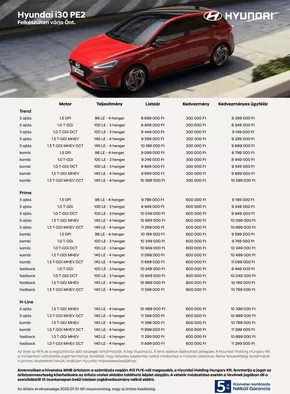 Hyundai katalógus | Hyundai i30 Facelift akciós | 2025-08-22T00:00:00.000Z - 2026-08-22T00:00:00.000Z