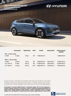 Hyundai katalógus, Vác | Hyundai BAYON Facelift akciós | 2025-08-22T00:00:00.000Z - 2026-08-22T00:00:00.000Z