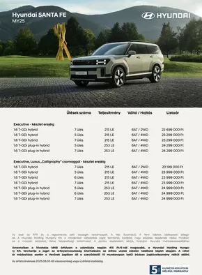 Hyundai katalógus, Győr | Hyundai SANTA FE akciós | 2025-08-22T00:00:00.000Z - 2026-08-22T00:00:00.000Z
