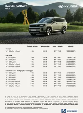 Hyundai katalógus, Győr | Takarítson meg most ajánlatainkkal | 2025-08-22T00:00:00.000Z - 2026-08-22T00:00:00.000Z