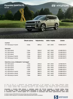 Hyundai katalógus, Vác | Takarítson meg most ajánlatainkkal | 2025-08-22T00:00:00.000Z - 2026-08-22T00:00:00.000Z