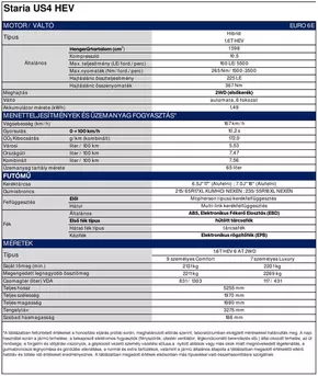 Hyundai katalógus, Győr | Csúcsajánlatok minden kedvezményvadásznak | 2025-08-22T00:00:00.000Z - 2026-08-22T00:00:00.000Z