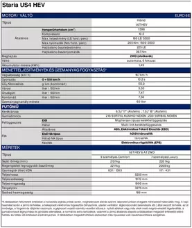 Hyundai katalógus, Vác | Csúcsajánlatok minden kedvezményvadásznak | 2025-08-22T00:00:00.000Z - 2026-08-22T00:00:00.000Z