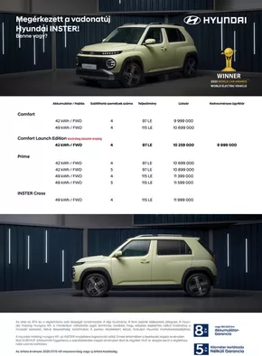 Hyundai katalógus | Hyundai INSTER akciós | 2025-08-22T00:00:00.000Z - 2026-08-22T00:00:00.000Z