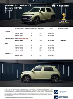 Hyundai katalógus, Vác | Hyundai INSTER akciós | 2025-08-22T00:00:00.000Z - 2026-08-22T00:00:00.000Z
