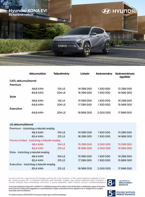Hyundai katalógus | Hyundai KONA Electric akciós | 2025-08-22T00:00:00.000Z - 2026-08-22T00:00:00.000Z