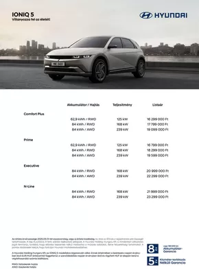Hyundai katalógus | Hyundai IONIQ 5 Facelift akciós | 2025-08-22T00:00:00.000Z - 2026-08-22T00:00:00.000Z