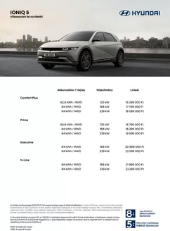 Hyundai katalógus, Vác | Hyundai IONIQ 5 Facelift akciós | 2025-08-22T00:00:00.000Z - 2026-08-22T00:00:00.000Z