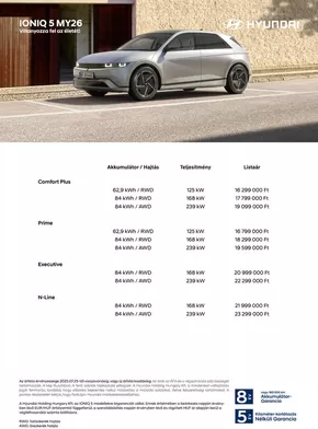 Hyundai katalógus, Győr | Ajánlatok kedvezményvadászoknak | 2025-08-22T00:00:00.000Z - 2026-08-22T00:00:00.000Z