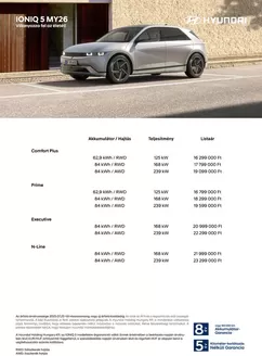 Hyundai katalógus, Vác | Ajánlatok kedvezményvadászoknak | 2025-08-22T00:00:00.000Z - 2026-08-22T00:00:00.000Z