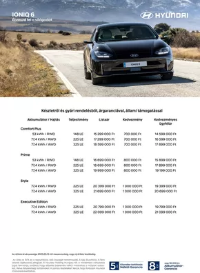 Hyundai katalógus | Hyundai IONIQ 6 akciós | 2025-08-22T00:00:00.000Z - 2026-08-22T00:00:00.000Z