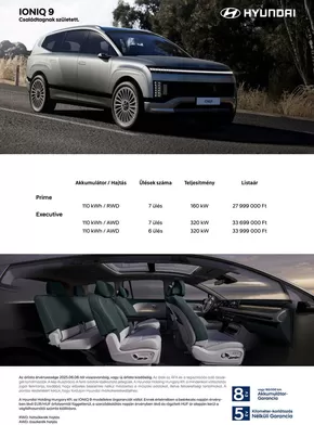 Hyundai katalógus | Hyundai IONIQ 9 akciós | 2025-08-22T00:00:00.000Z - 2026-08-22T00:00:00.000Z