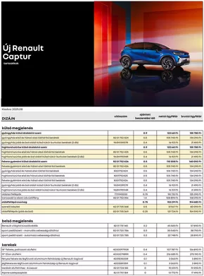 Renault katalógus, Fót | Renault Renault tartozek arlista Captur | 2025-09-05T00:00:00.000Z - 2026-09-05T00:00:00.000Z