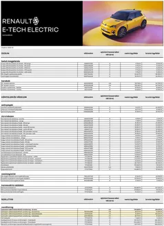 Renault katalógus, Pécs | Renault Renault tartozek arlista R5 | 2025-09-06T00:00:00.000Z - 2026-09-06T00:00:00.000Z