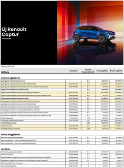 Renault katalógus, Szeged | Renault Renault tartozek arlista Captur | 2025-09-09T00:00:00.000Z - 2026-09-09T00:00:00.000Z