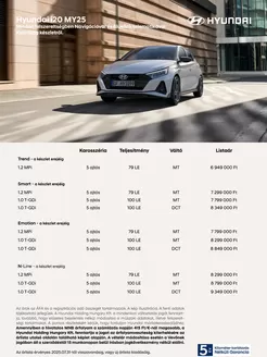 Hyundai katalógus, Dabas | Hyundai i20 Facelift akciós | 2025-09-20T00:00:00.000Z - 2026-09-20T00:00:00.000Z
