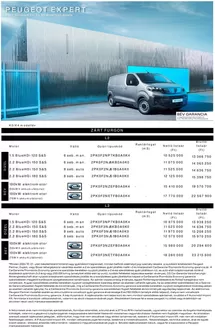 Peugeot katalógus | Peugeot Expert arlista | 2025-11-27T00:00:00.000Z - 2025-12-11T00:00:00.000Z
