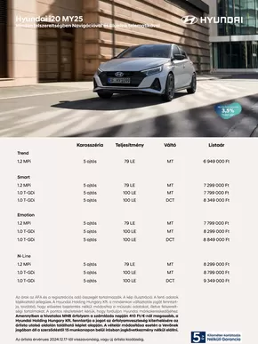 Hyundai katalógus, Vác | Hyundai i20 Facelift akciós | 2024-12-18T00:00:00.000Z - 2025-12-18T00:00:00.000Z