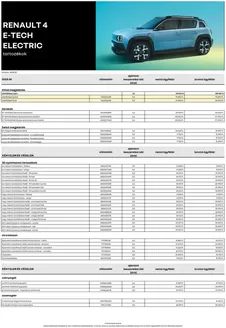 Renault katalógus, Debrecen | Renault Renault tartozek arlista R4 | 2026-01-01T00:00:00.000Z - 2026-01-31T00:00:00.000Z
