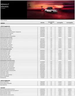 Renault katalógus, Budakalász | Renault Renault Tartozek arlista Arkana | 2025-03-07T00:00:00.000Z - 2026-03-07T00:00:00.000Z