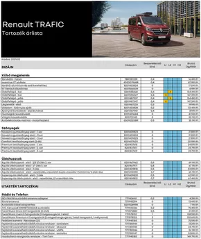 Renault katalógus, Budapest | Renault Renault tartozek arlista TraficCombi | 2025-03-07T00:00:00.000Z - 2026-03-07T00:00:00.000Z