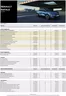 Renault katalógus, Komló | Renault 4f9196fa7a | 2026-07-01T00:00:00.000Z - 2026-07-31T00:00:00.000Z