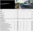 Renault katalógus, Budakalász | Renault 9d29c42104 | 2026-09-03T00:00:00.000Z - 2026-09-17T00:00:00.000Z