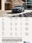 Hyundai katalógus, Dabas | Hyundai i20 Facelift akciós | 2025-05-28T00:00:00.000Z - 2026-05-28T00:00:00.000Z