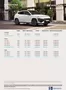 Hyundai katalógus, Dabas | Hyundai KONA akciós | 2025-05-29T00:00:00.000Z - 2026-05-29T00:00:00.000Z