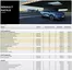 Renault katalógus, Szolnok | Renault Renault tartozek arlista Rafale | 2025-06-21T00:00:00.000Z - 2026-06-21T00:00:00.000Z