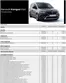 Renault katalógus, Budakalász | Renault Renault tartozek arlista Kangoo Van | 2025-06-21T00:00:00.000Z - 2026-06-21T00:00:00.000Z
