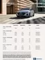 Hyundai katalógus, Dabas | Hyundai i20 Facelift akciós | 2025-07-27T00:00:00.000Z - 2026-07-27T00:00:00.000Z