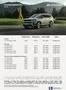 Hyundai katalógus, Vác | Takarítson meg most ajánlatainkkal | 2025-08-22T00:00:00.000Z - 2026-08-22T00:00:00.000Z