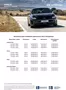 Hyundai katalógus, Sárvár | Hyundai IONIQ 6 akciós | 2025-09-17T00:00:00.000Z - 2026-09-17T00:00:00.000Z