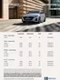 Hyundai katalógus, Dabas | Hyundai i20 Facelift akciós | 2025-09-20T00:00:00.000Z - 2026-09-20T00:00:00.000Z