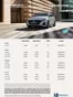 Hyundai katalógus, Vác | Hyundai i20 Facelift akciós | 2024-12-18T00:00:00.000Z - 2025-12-18T00:00:00.000Z